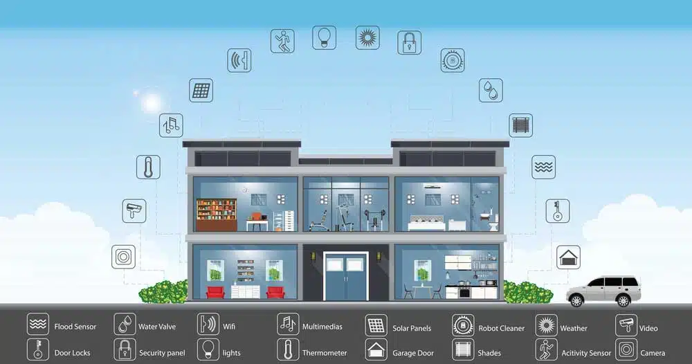 casa-smart casa-smart